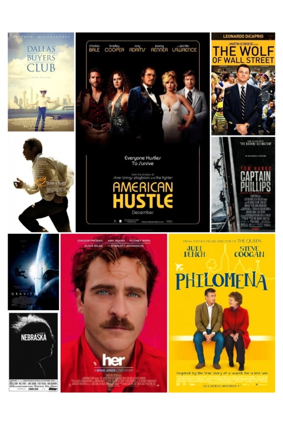 Best Picture nominees.  Who do YOU think will win?